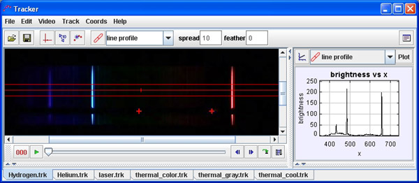 Tracker analyzing the Hydrogen spectrum with a line profile tool